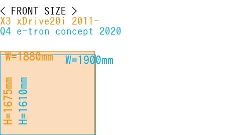 #X3 xDrive20i 2011- + Q4 e-tron concept 2020